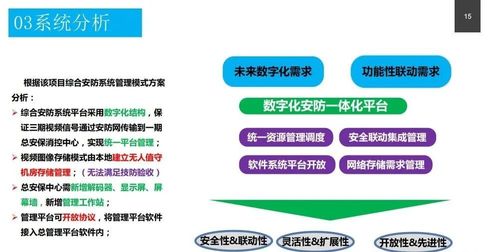 政務服務中心智能化系統設計方案