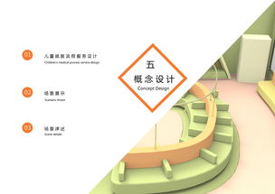 兒童就醫系統服務設計 以家庭為中心的貼心關懷